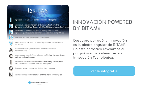 Evaluación del riesgo fiscal
