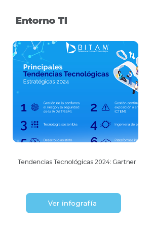 Principales tendencias tecnológicas estratégicas
