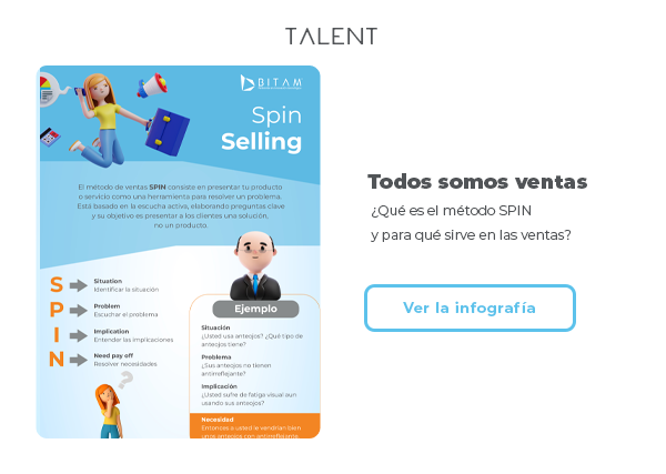 Tipos de cierres de ventas
