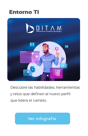 Cuidar de tus procesos contables también es un acto de amor. Utiliza bFiskur®︎ para tus obligaciones fiscales | CTA: Ver ficha técnica