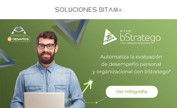 Soluciones BITAM