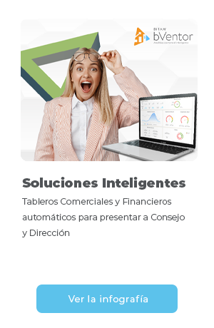 Cómo medir el desempeño de tus vendedores
