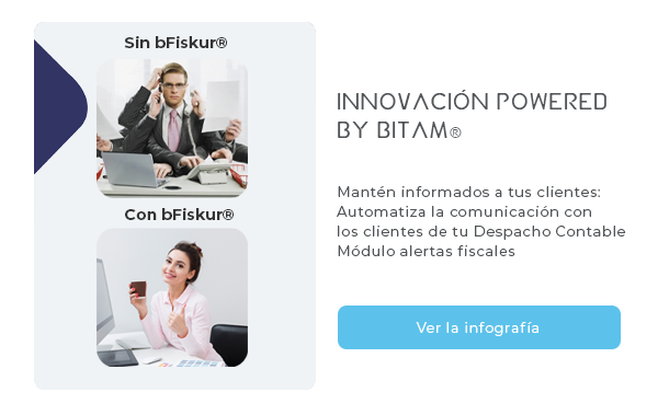 Evaluación del riesgo fiscal
