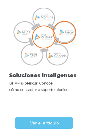 Cómo medir el desempeño de tus vendedores
