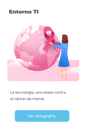 Principales tendencias tecnológicas estratégicas
