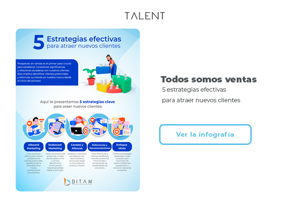 Tipos de cierres de ventas
