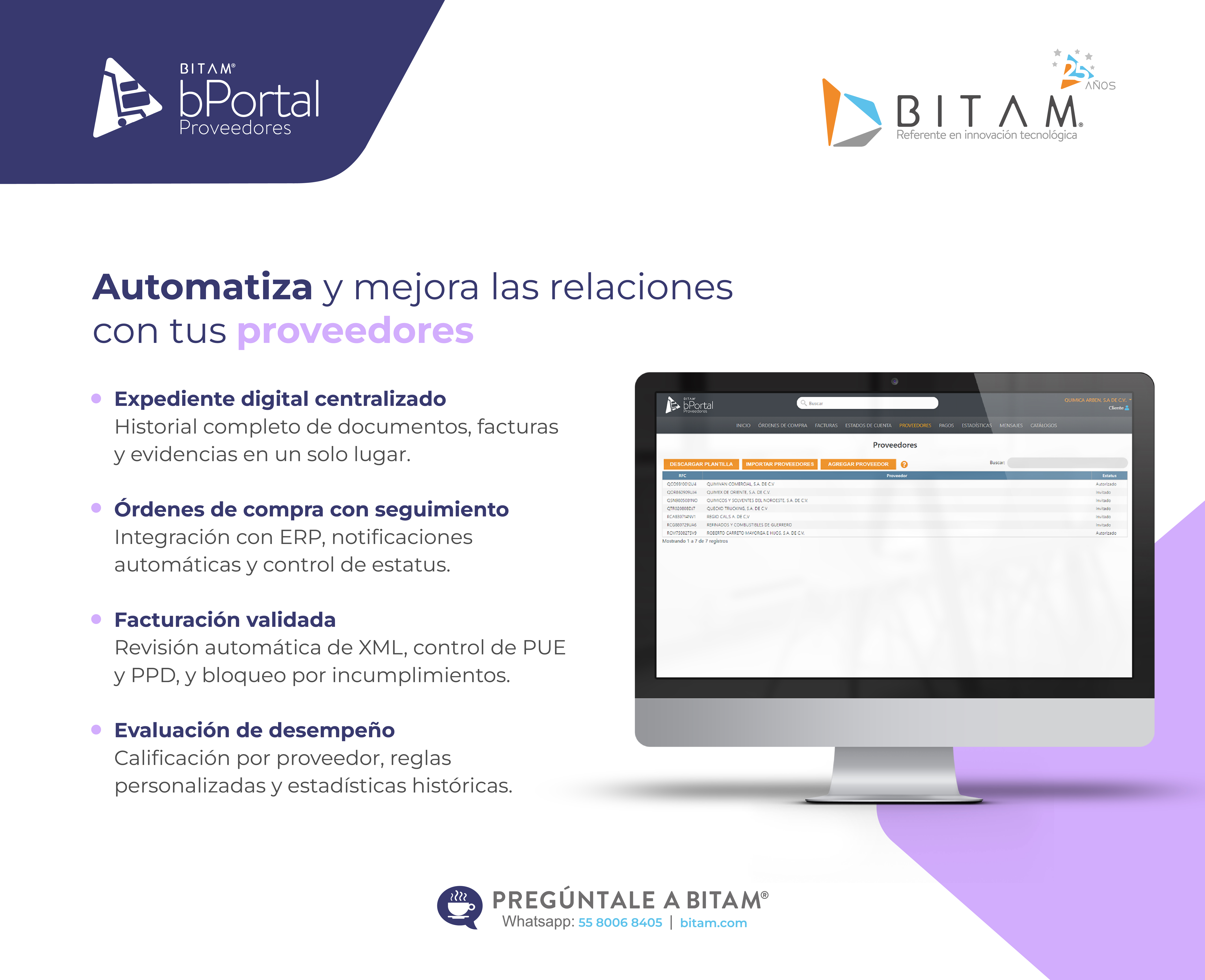 listo para ayudarte.
 | CTA: Ver infografía