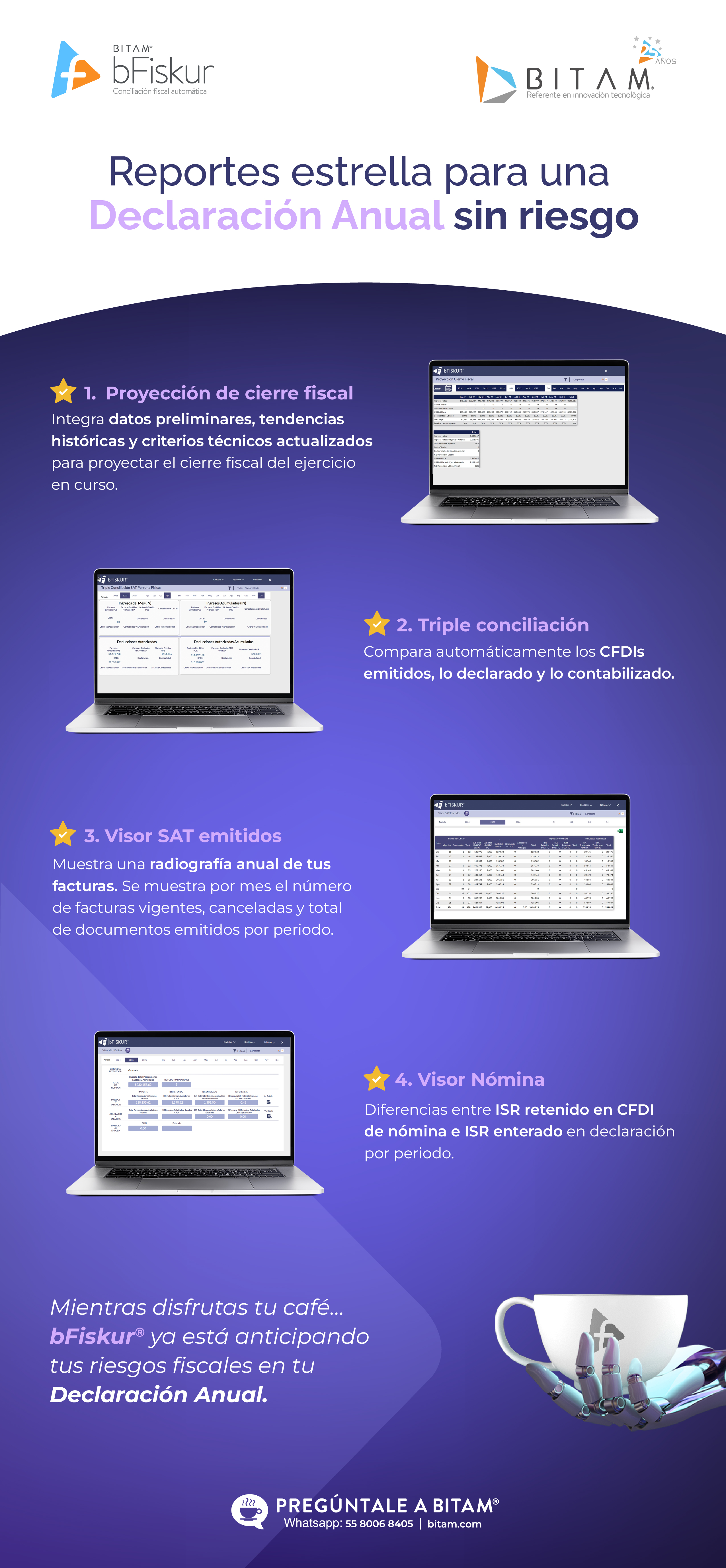 listo para ayudarte.
 | CTA: Ver infografía